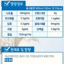 용인가정대리점(남양우유)