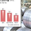 해성정밀 이미지