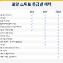 SKY.STAR.SEA 이미지