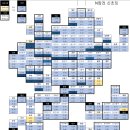 봄부동산 이미지