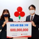 ㈜비엔씨 이미지