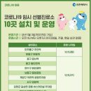 코로나19 임시선별진료소 운영 이미지