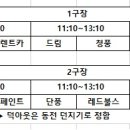 5월26일 경기일정(정읍농협조합장기)2일차 이미지