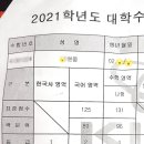 뮤엠영어1등급수학학원