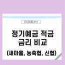 천현농협 법원동지점 네이버블로그