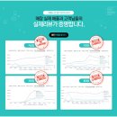 딜리버리 청담 네이버블로그