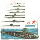 Amazing Submarine Concepts 이미지