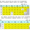 성안종합전기