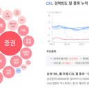 삼현정비 이미지