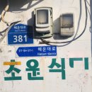2호선 벡스코역 8번출구 이미지