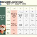 청도스크린골프 이미지