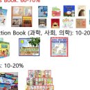 임바디영어