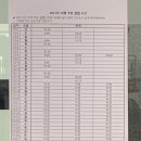 아산 시외버스 터미널 시간표&amp; 아산 고속버스 터미널...사회적거리두기 3단계 적용) _아산터미널 방문후기