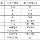 고래컴퍼니 이미지