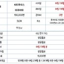 시영이네 하우스 이미지