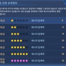 비메크(B MECH) | 팀 전략 배틀슈팅게임 &#39;메크 아레나&#39; (공략, 무기등급표, 메크등급표 및 설명)찍먹 후기