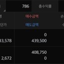신도사무자동화시스템