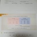 수능까지이어지는아이수학