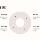 박사 경희대 태권도 이미지