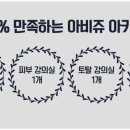 네일은 미래