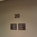 로얄오락실 | 아이와 가기 좋은 평창 휘닉스파크｜스카이로얄 블루동 숙소 이용 후기