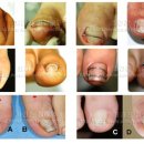 최경진정형외과의원 이미지