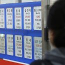 새서울부동산공인중개사사무소 이미지