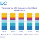 라이언 PC 이미지