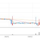 에이치엘테크 이미지