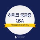 트로이성형외과의원 이미지