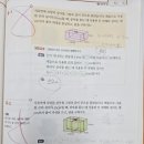 오송파라곤수학학원 미래엔수학 파라곤영어수학학원 체험 후기