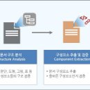 원스탑솔루션 - 금천구 두산로 70 | 원스탑솔루션