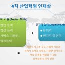 21세기어학원 - 서구 문예로 19 | 21세기어학원