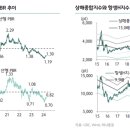 위더스에스디 이미지