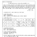 소로3-187 이미지