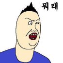 이향주내과의원 | 아가리 다이어터 3주차 일기:: 맛있고 개빡치는 다이어트