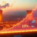 수주 | 비에이치아이(083650) 주가 전망 및 리포트 정밀 분석 후기 2.5조 수주잔고의 실체 확인