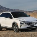 씨앤피글로벌 | [지벤트 시공 후기] 현대 넥쏘 X RV80