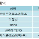(주)에프앤코스메딕스 이미지