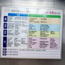 이디야커피보정점
