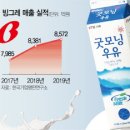 빙그레우유 대리점 이미지