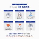 고양TMS 네이버블로그