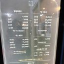 분당 미금역 플랜에이스터디카페 분당미금센터 퇴실처리 누락 대폭망 후기