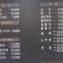 중경마라샤브샤브 이미지