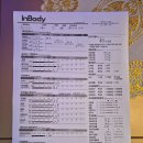 6638 | 대전 유성구｜대전다이어트 쏙클럽, VIP 다이어트 풀코스 체험 솔직후기