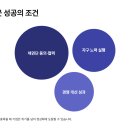 워크아웃