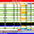 (주)수산세보틱스 이미지