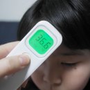 덕윤상회 | 비접촉체온계 국산 덕윤상회 내돈내산