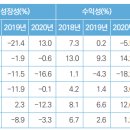㈜삼한기업 이미지