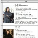 울산시립미술관 이미지